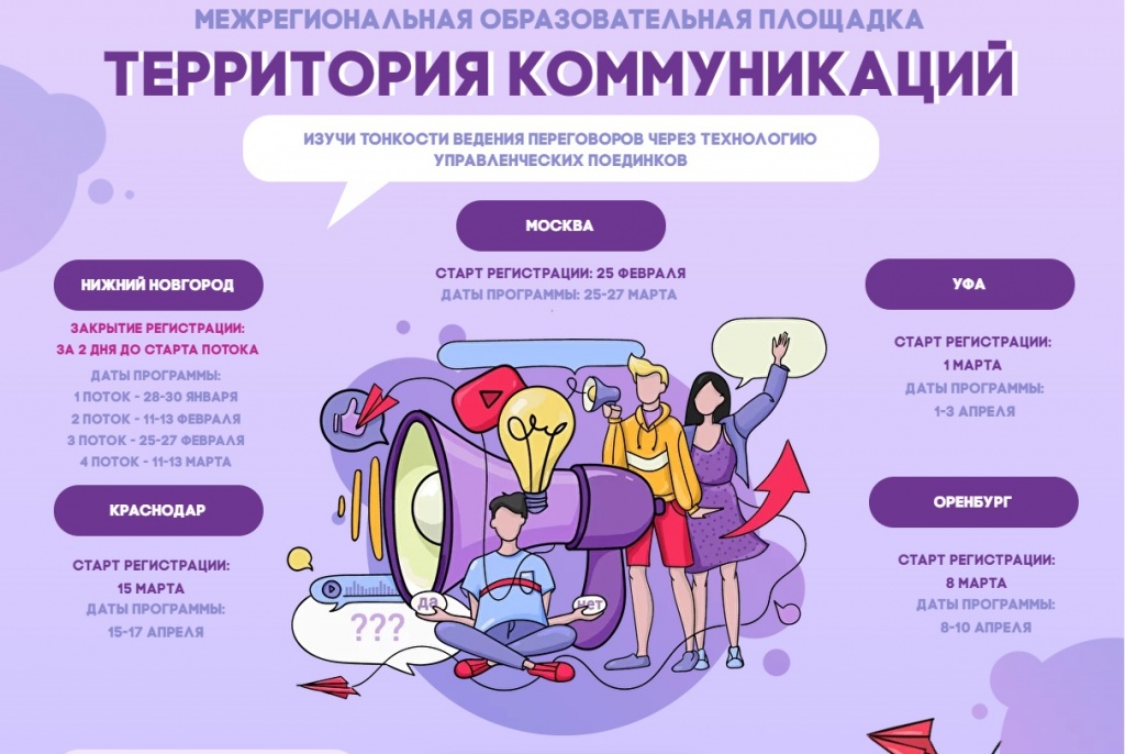 Территория коммуникаций.jpg Территория коммуникаций.jpg