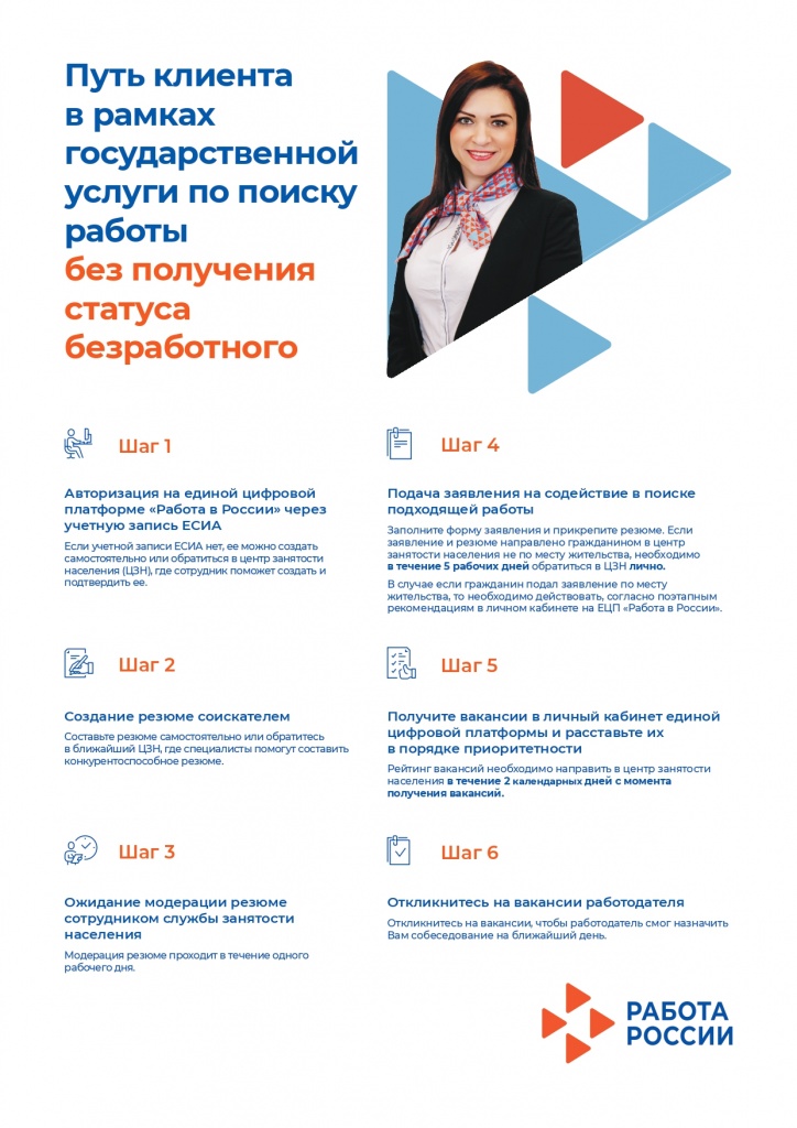 Путь клиента_без статуса безработного_page-0001.jpg